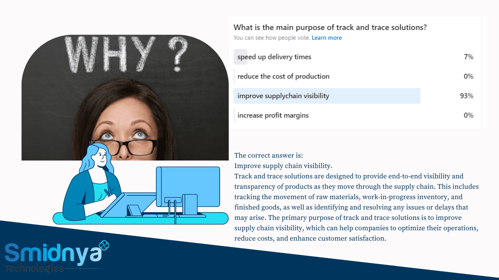 Main purpose of track and trace solutions